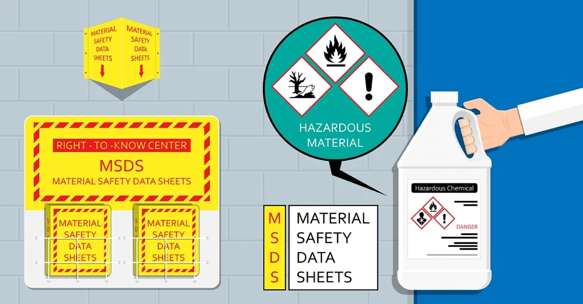 MSDS (Material safety data sheet) là gì?
