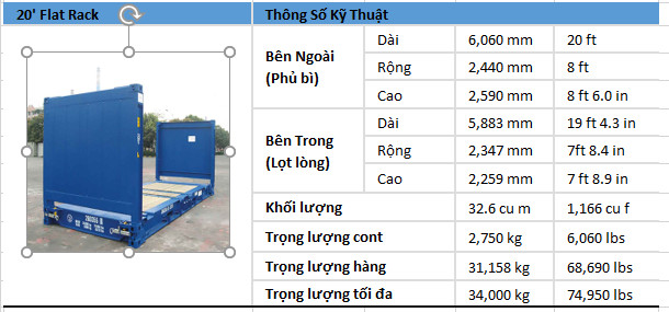 Container - Kích thước các loại container