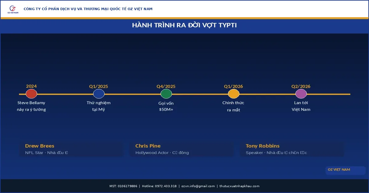hoa don nhap khau vot Typti hop le kinh doanh