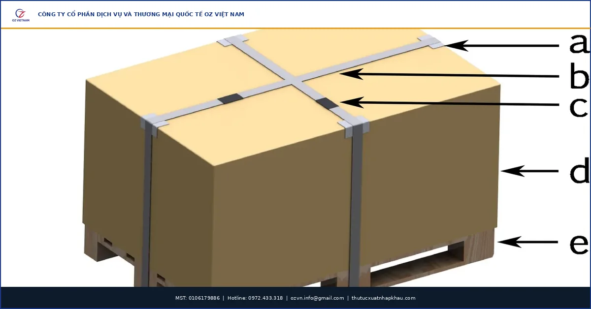 Shopee fulfillment phí bao nhiêu