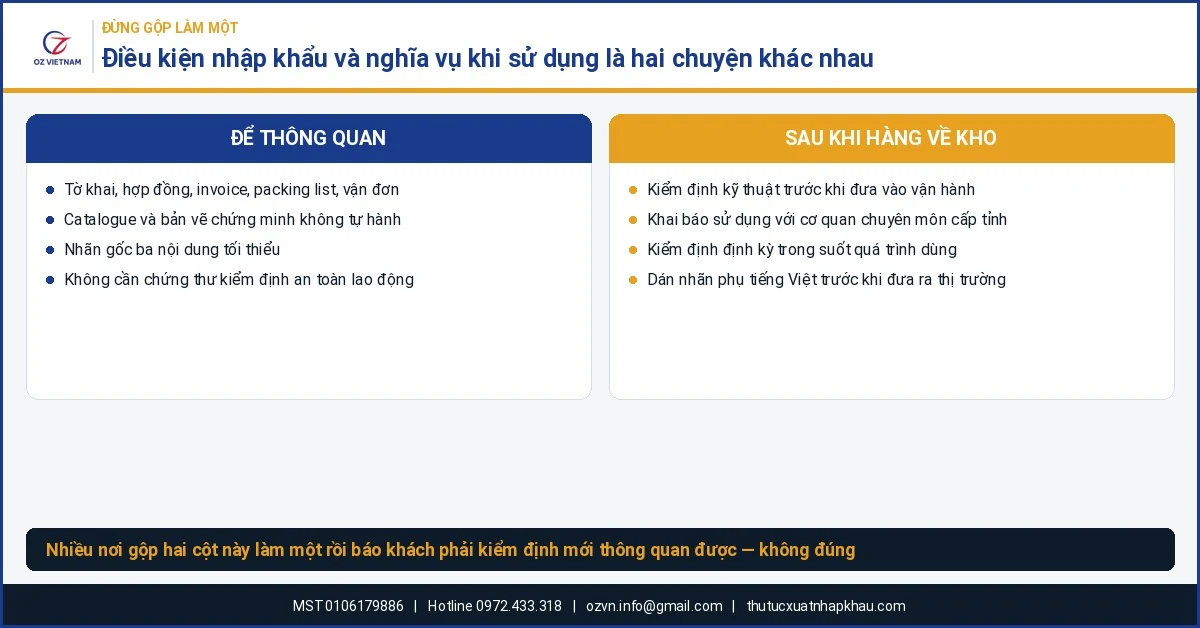 Phân biệt điều kiện thông quan và nghĩa vụ kiểm định an toàn lao động khi sử dụng máy bơm bê tông