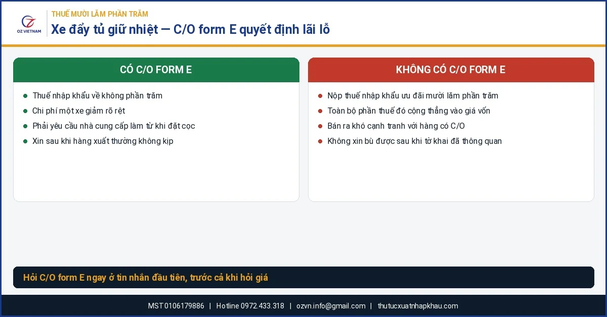 So sánh chi phí nhập khẩu xe đẩy tủ giữ nhiệt inox khi có và không có C/O form E