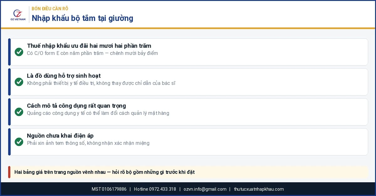 Bốn điều cần rõ khi nhập khẩu bộ tắm tại giường cho người nằm liệt từ Trung Quốc