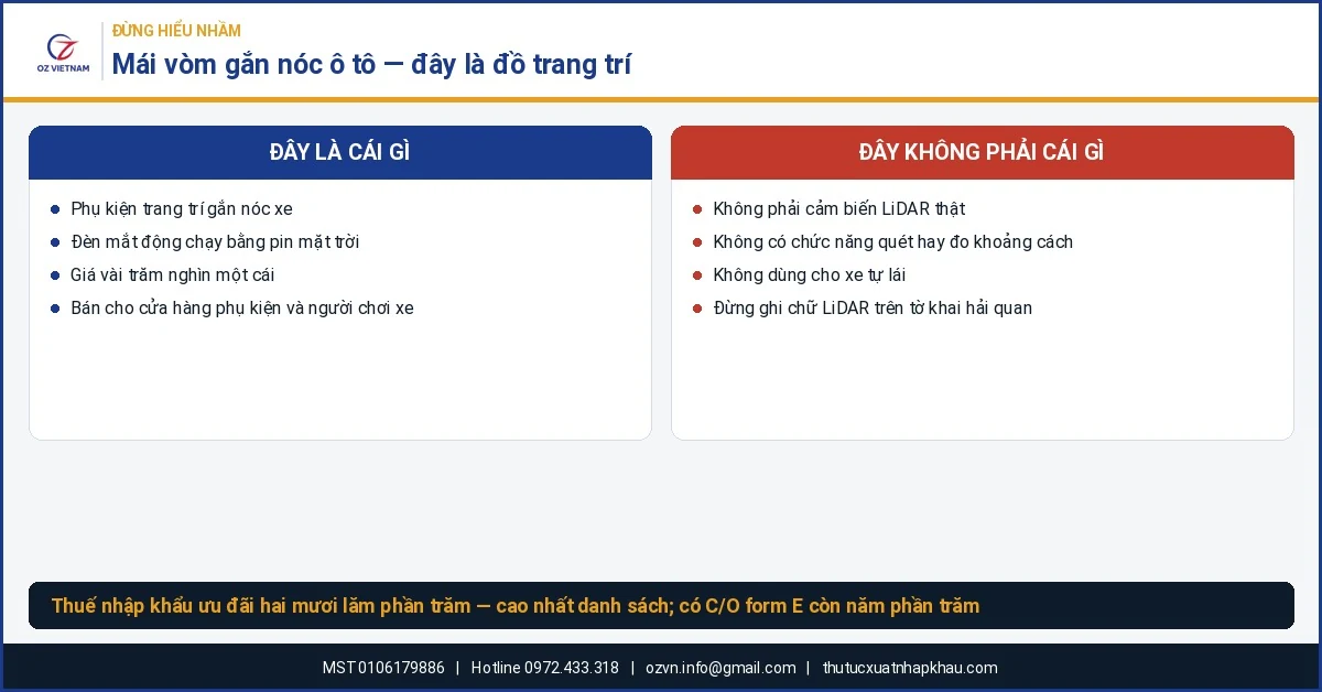 Mái vòm gắn nóc ô tô là phụ kiện trang trí, không phải cảm biến LiDAR thật